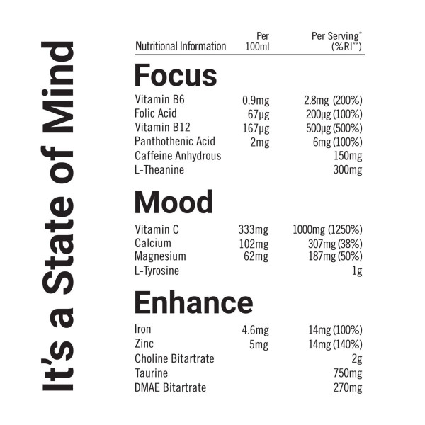 Endless Nootropic - Blue Raspberry Twist - 300 g Endless Nootropic - Blue Raspberry Twist - 300 g