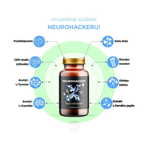 BrainMax - NeuroHacker - Dopamine Upgrade! - 60 kapslí - Výkon a Motivace BrainMax - NeuroHacker - Dopamine Upgrade! - 60 kapslí - Výkon a Motivace