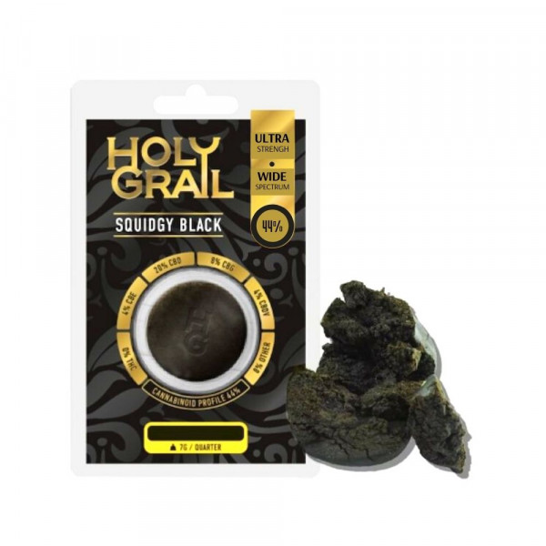 Holy Grail Squidgy Solids - ULTRA 44% Cannabinoids Holy Grail Squidgy Solids - ULTRA 44% Cannabinoids