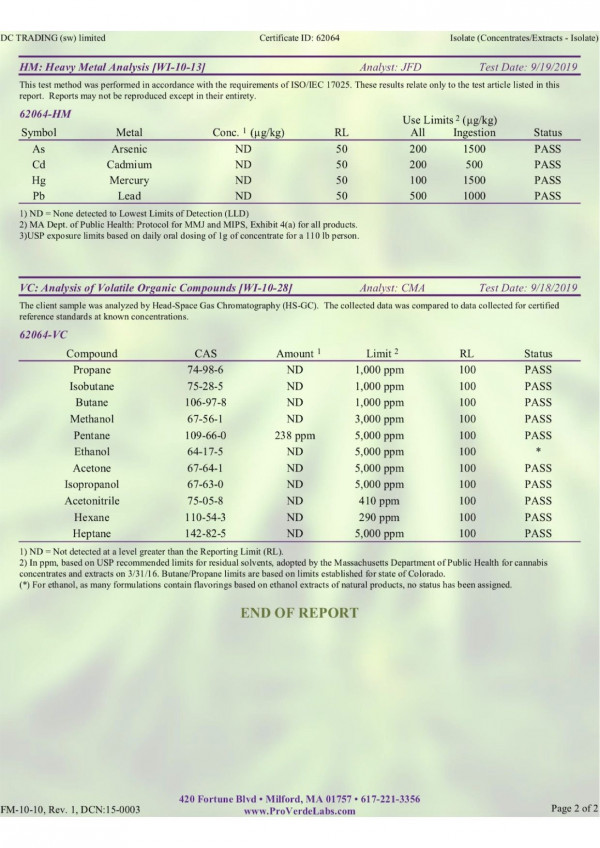 CBD GMP Grade Isolate 99% Pure CBD GMP Grade Isolate 99% Pure