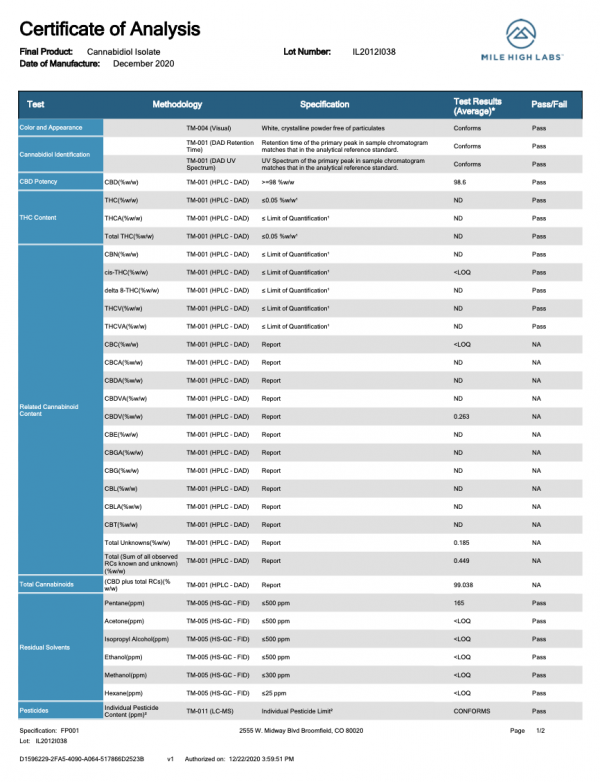 CBD GMP Grade Isolate 99% Pure CBD GMP Grade Isolate 99% Pure