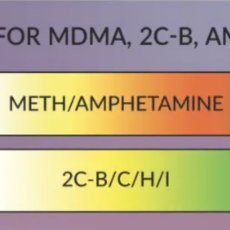 MDMA / Amphetamine / 2C-B Test - PRO Test - Drogový test - 1 ks