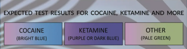 Ketamine / Cocaine Test - PRO Test - Drogový test - 1 ks Ketamine / Cocaine Test - PRO Test - Drogový test - 1 ks