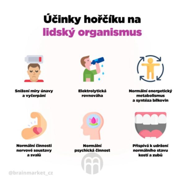 Performance Magnesium® 1000 mg - BrainMax | Hořčík 200 mg + Vitamín B6 P5P - 100 vegan kapslí Performance Magnesium® 1000 mg - BrainMax | Hořčík 200 mg + Vitamín B6 P5P - 100 vegan kapslí