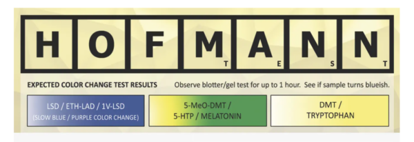 HOFMANN Testovací sada - PRO Test - Drogový test HOFMANN Testovací sada - PRO Test - Drogový test