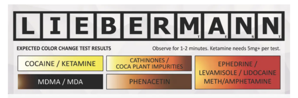 LIEBERMANN Testovací sada - PRO Test - Drogový test LIEBERMANN Testovací sada - PRO Test - Drogový test