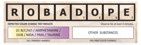 ROBADOPE Testovací sada - PRO Test - Drogový test ROBADOPE Testovací sada - PRO Test - Drogový test