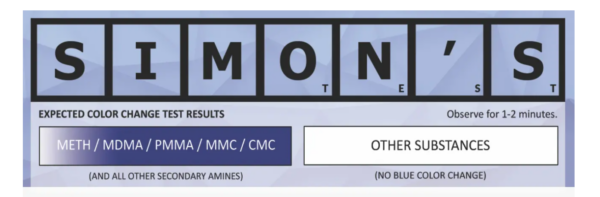 SIMON'S Testovací sada - PRO Test - Drogový test SIMON'S Testovací sada - PRO Test - Drogový test