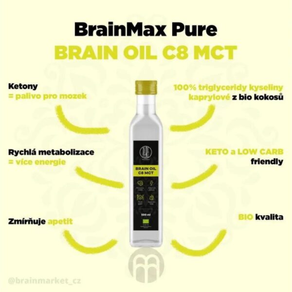 BrainMax Pure Brain MCT Oil C8 BIO - 500 ml BrainMax Pure Brain MCT Oil C8 BIO - 500 ml