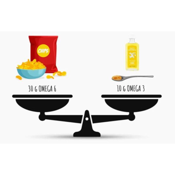 BrainMax Omega 3 | Olej z tresčích jater - citrón | 24 dávek - 240 ml BrainMax Omega 3 | Olej z tresčích jater - citrón | 24 dávek - 240 ml