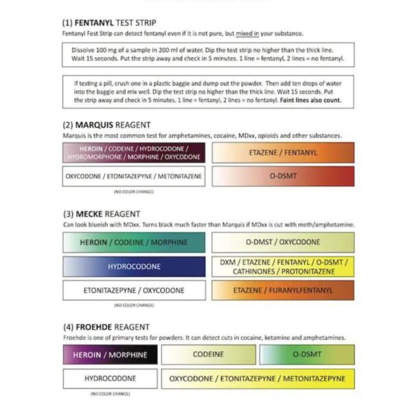 Opioids Testovací sada - PRO Test - Drogový test Opioids Testovací sada - PRO Test - Drogový test
