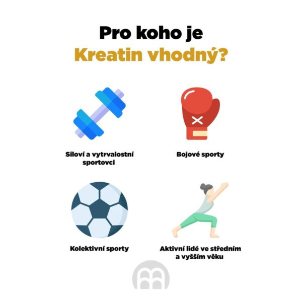 Creatine Monohydrate, Kreatin monohydrát - BrainMax | 500 g Creatine Monohydrate, Kreatin monohydrát - BrainMax | 500 g